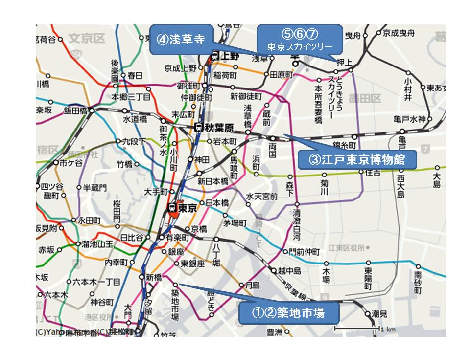 東京下町　路線図